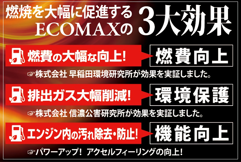 ECOMAXとは | 株式会社ビーイング